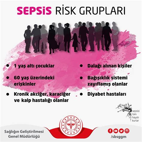 sepsis nedir